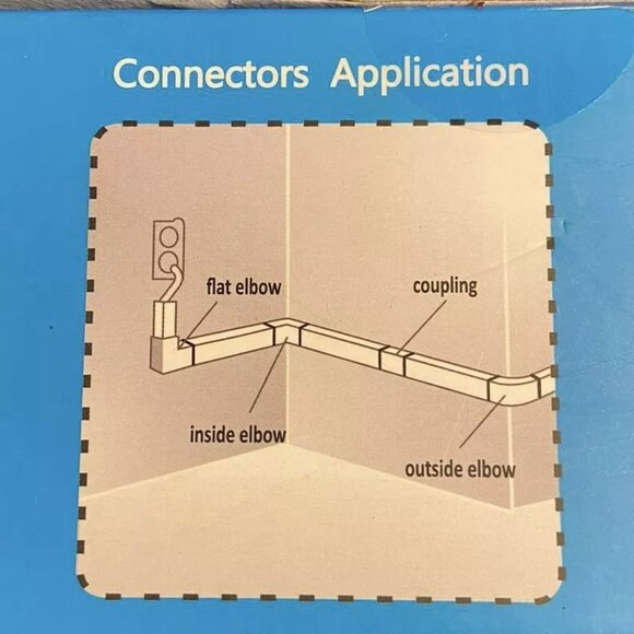 125IN CABLE CONCEALER CMC-03 ONE-CORD CHANNEL - Picture 6 of 6